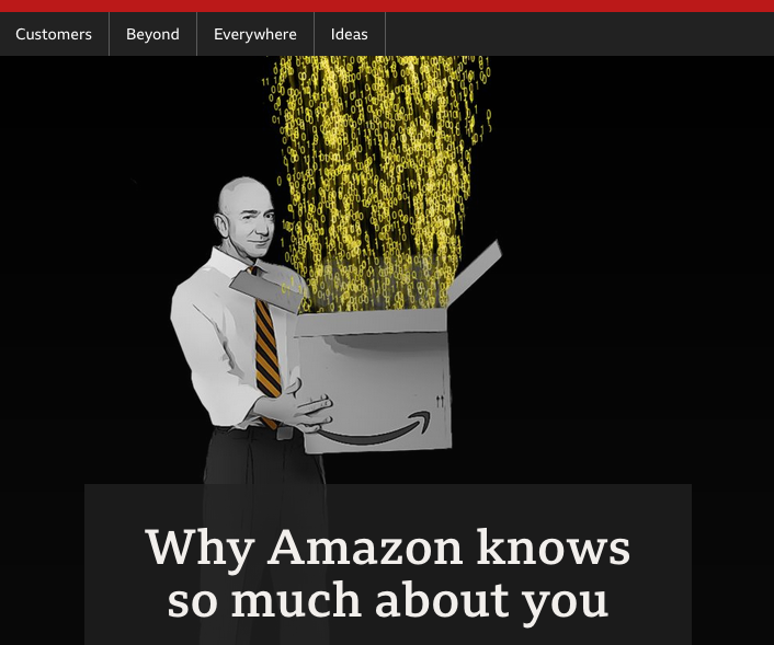 Why Amazon Knows So Much About You - Privacy For Profit